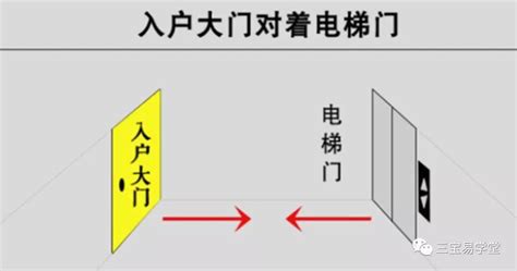 踏空煞|如何化解造成家运不济的踏空煞